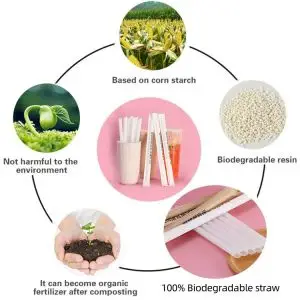 where to buy straw,compostable straws? where to buy straw,compostable straws?